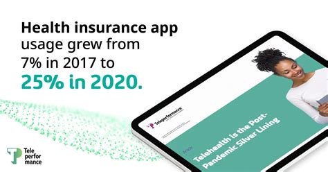how to check payslip teleperformance|Introducing the Teleperformance Mobile App! .